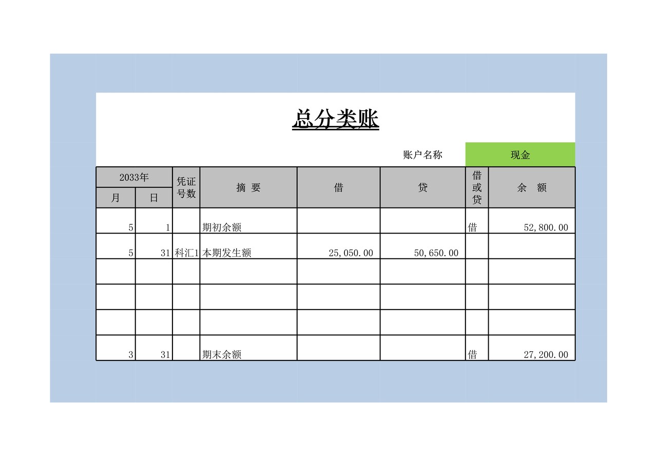 总分类账