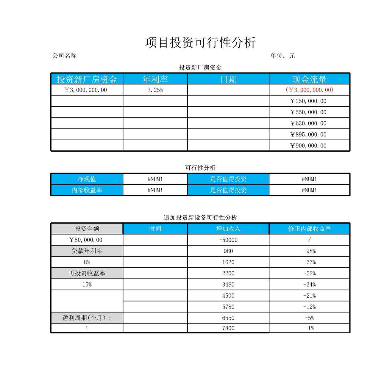 项目投资可行性分析