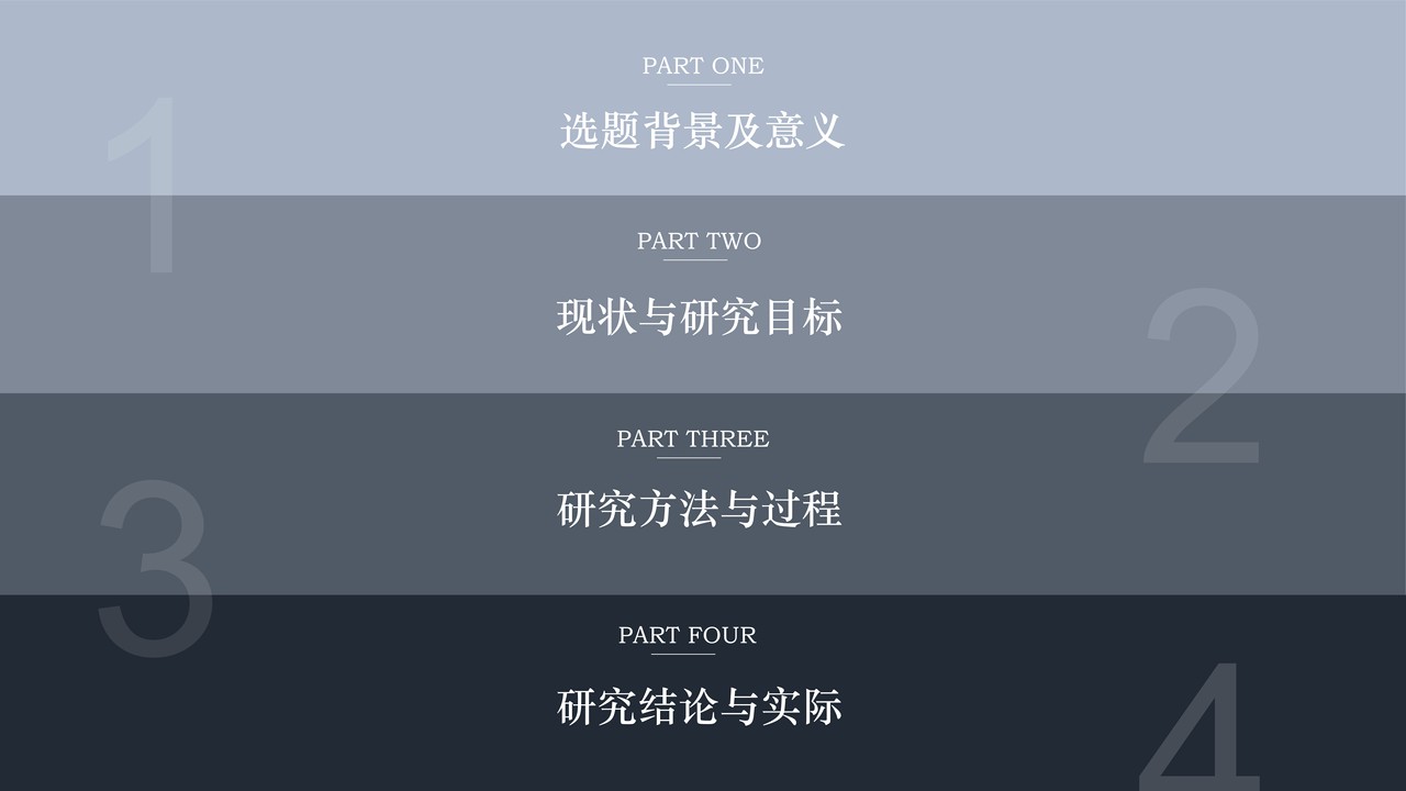 高级学术毕业论文答辩PPT模板