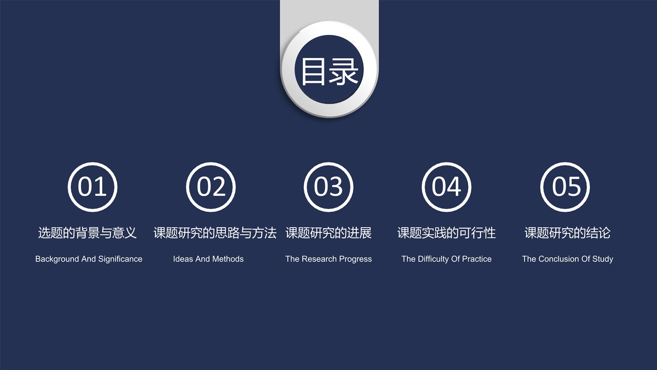 学术简约毕业答辩模板