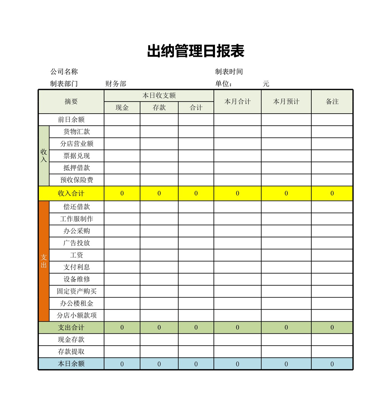 出纳管理日报表