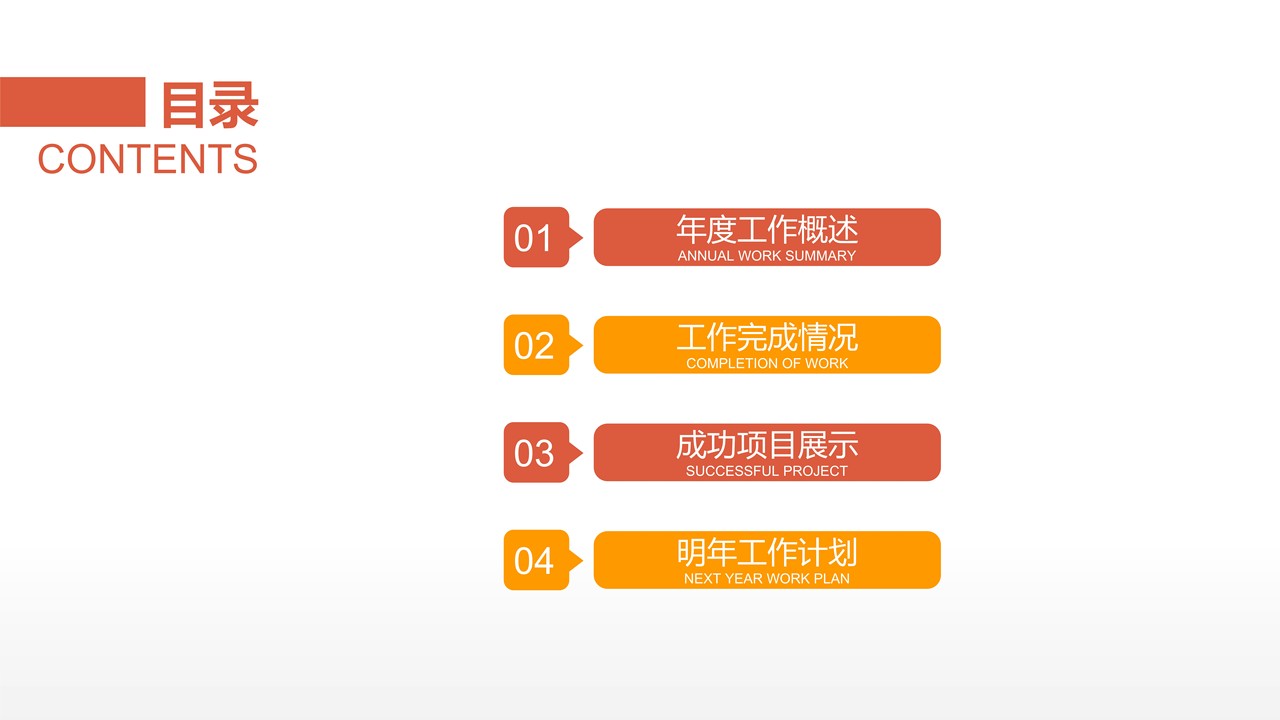 开题报告PPT模版
