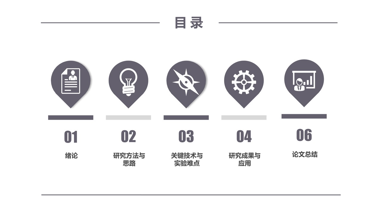 极简风毕业答辩PPT模板