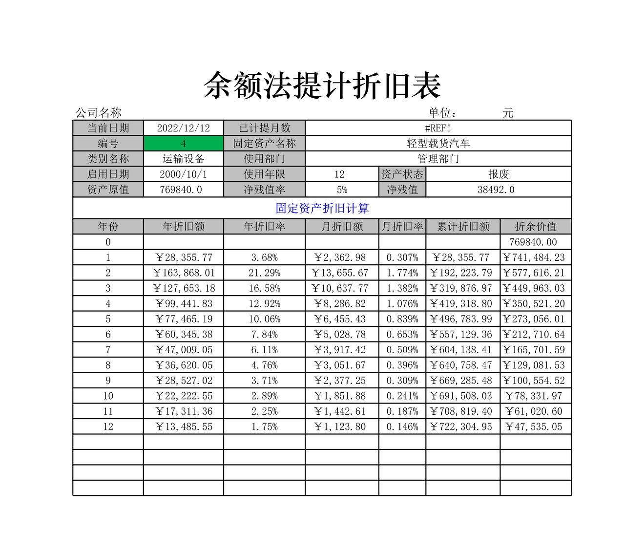 余额法计提折旧表