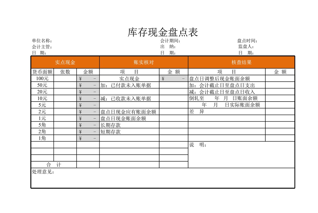 零用金报销清单