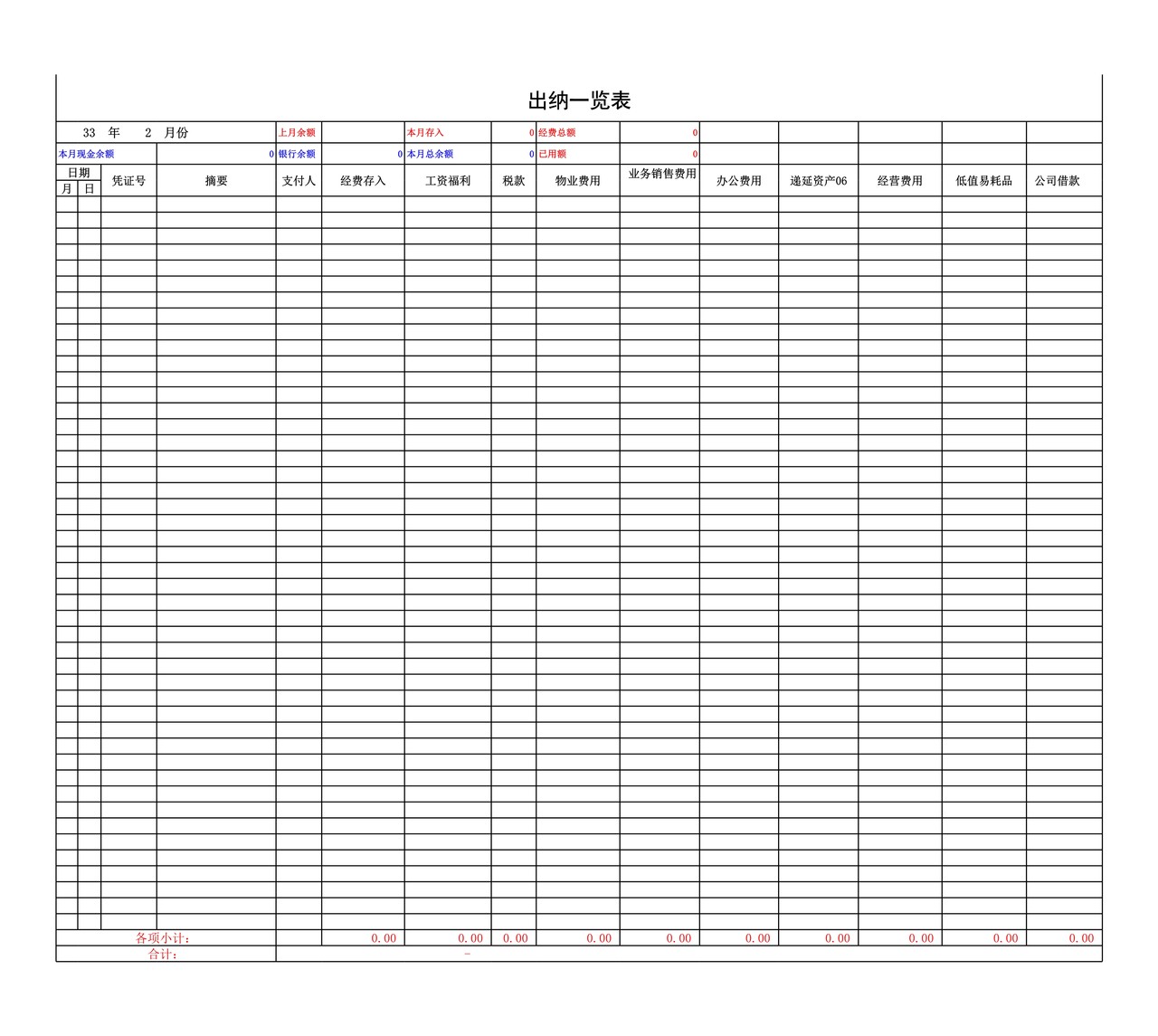 企业单位现金出纳账