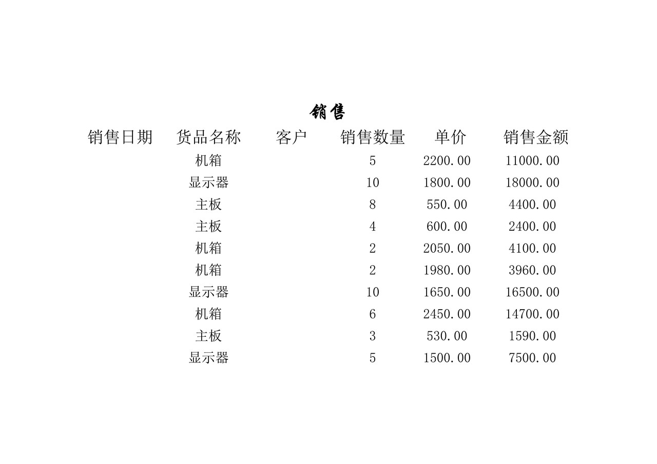 存货明细表