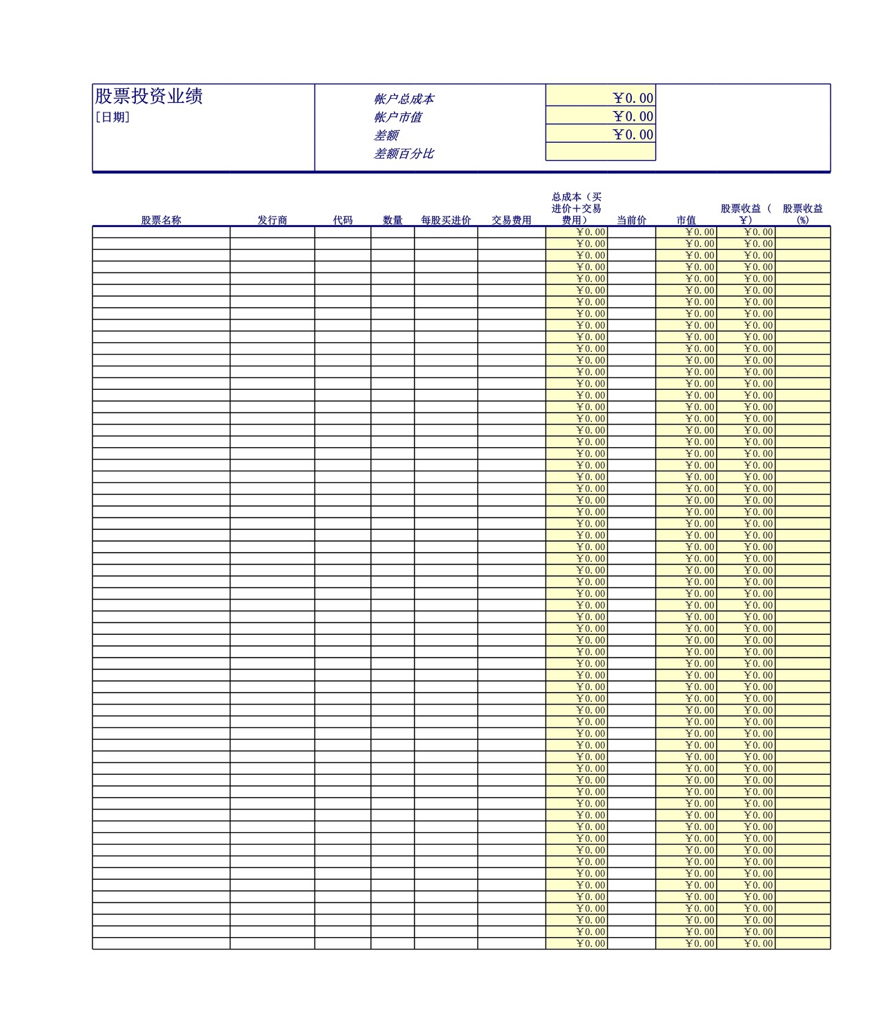 股票投资业绩表格