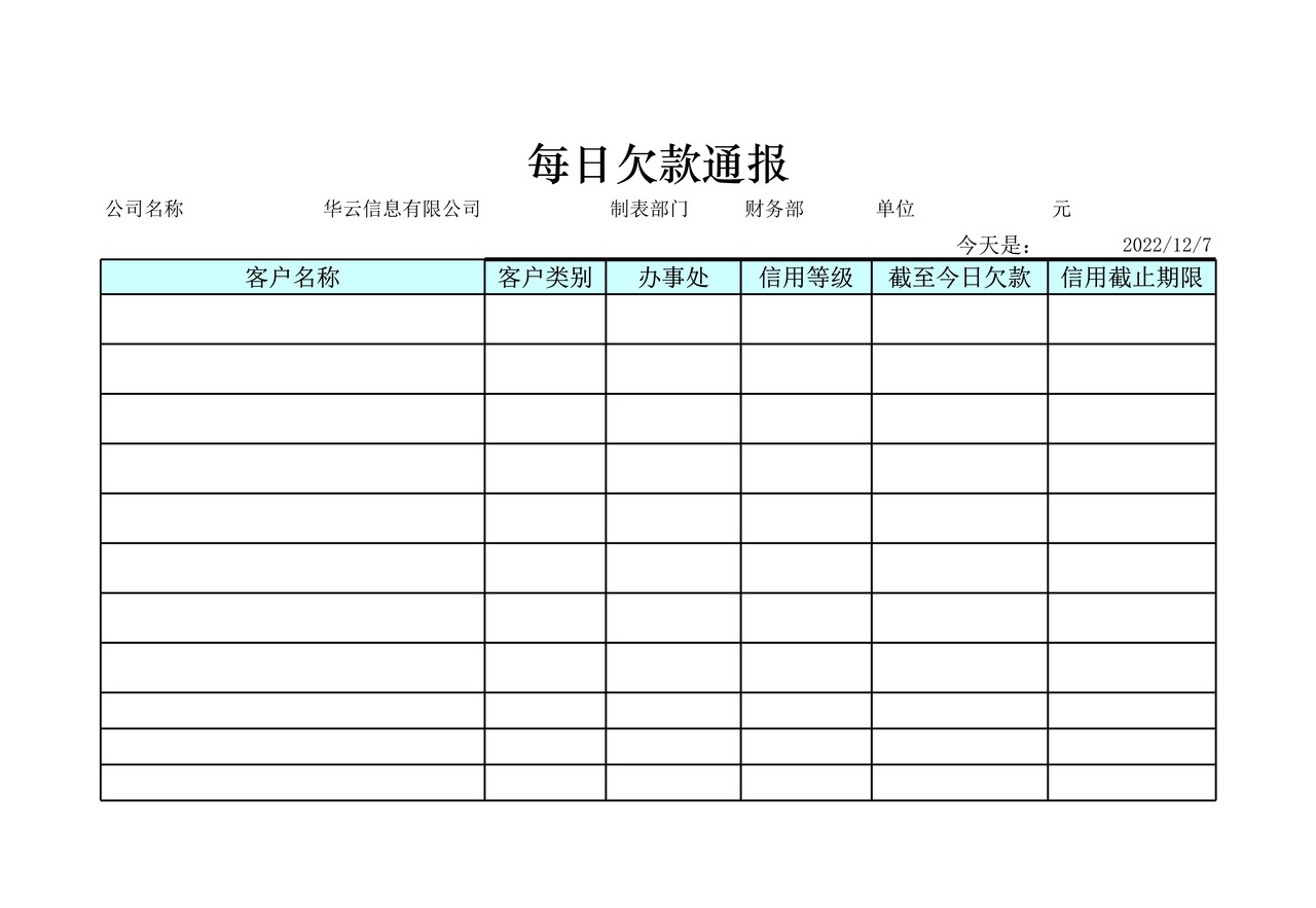 每日欠款通报