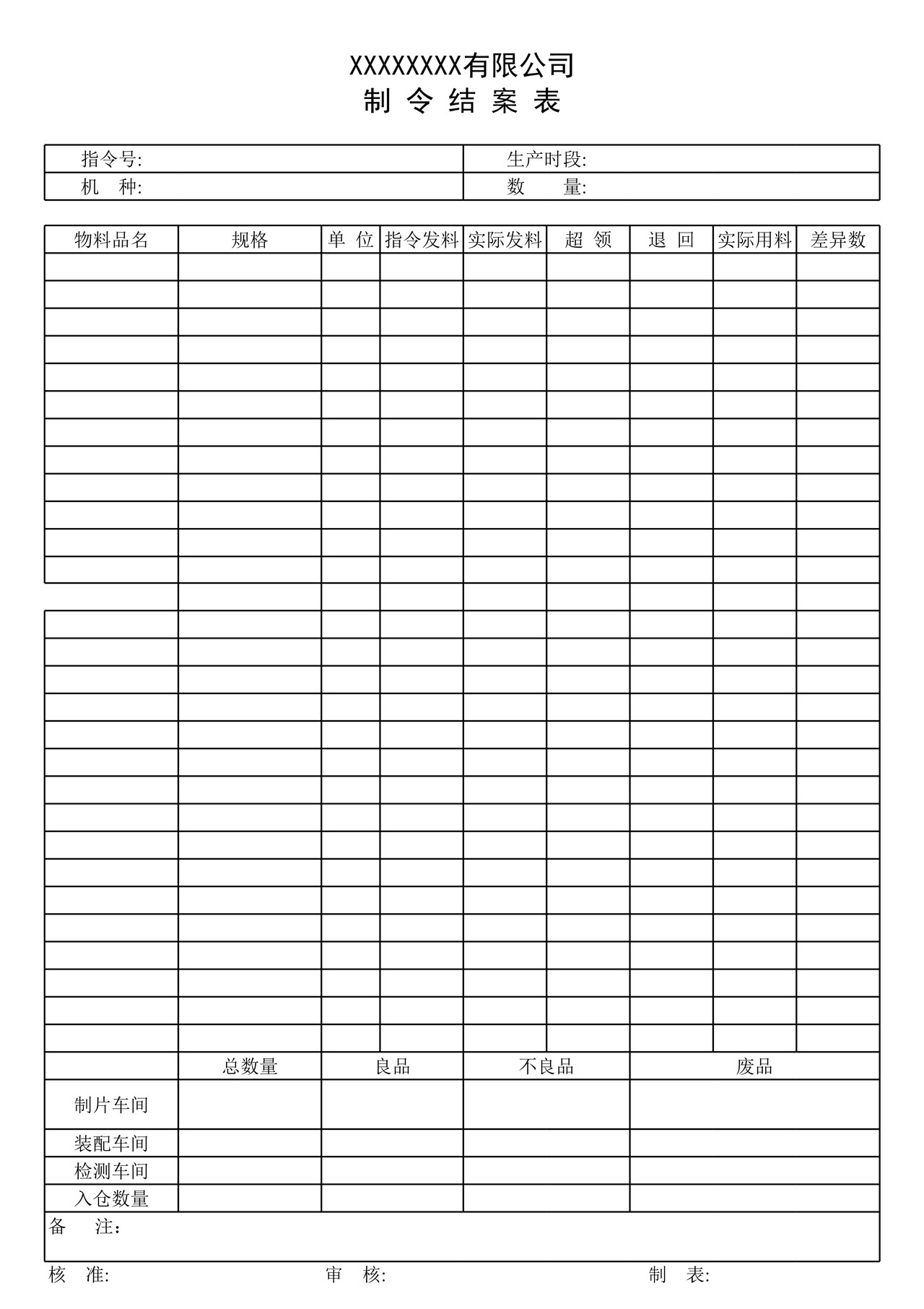 制令结案表模板