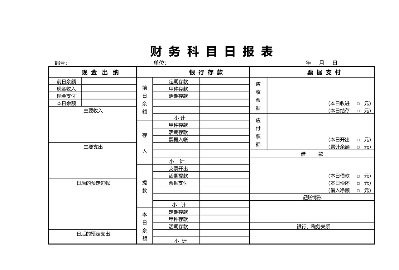 财务科目日报表