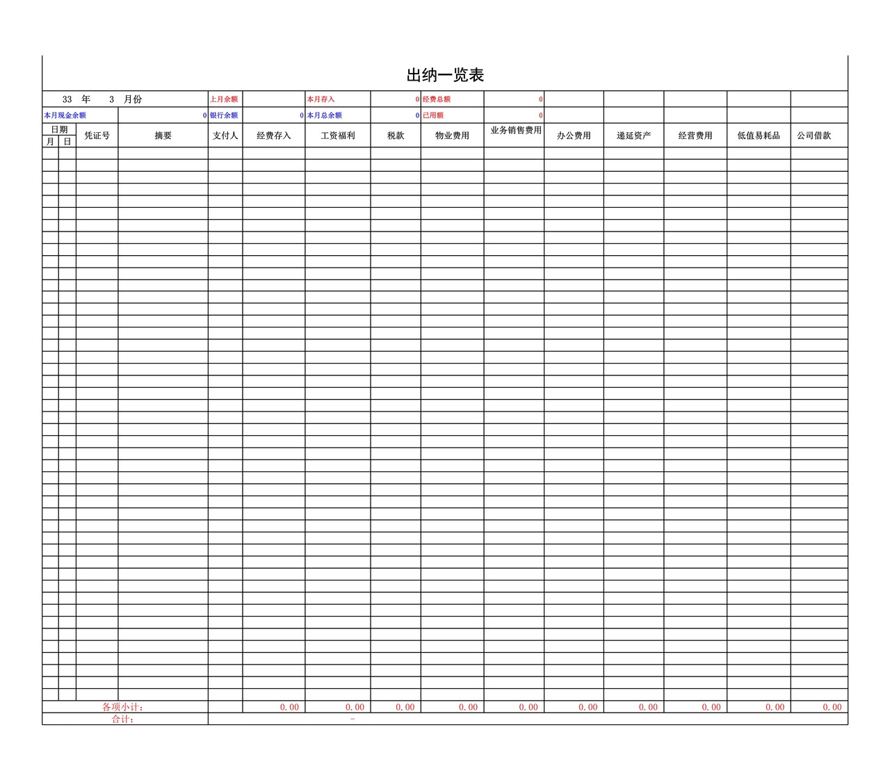 企业单位现金出纳账