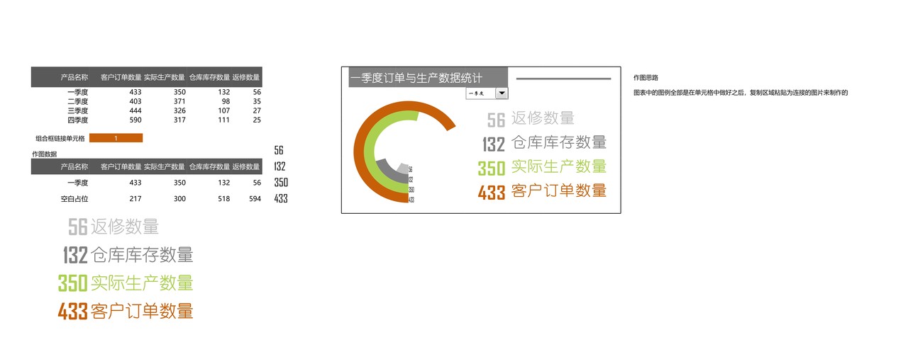 圆环图（动态）