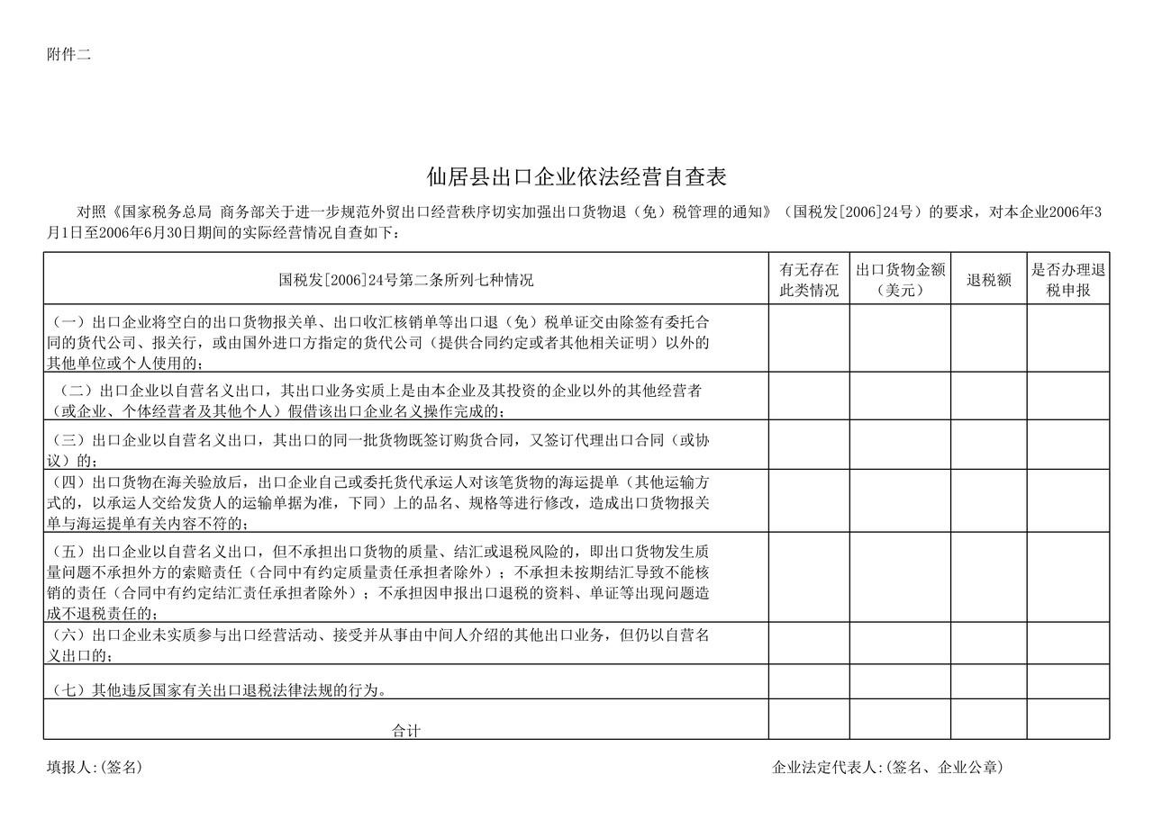 出口企业依法经营自查表