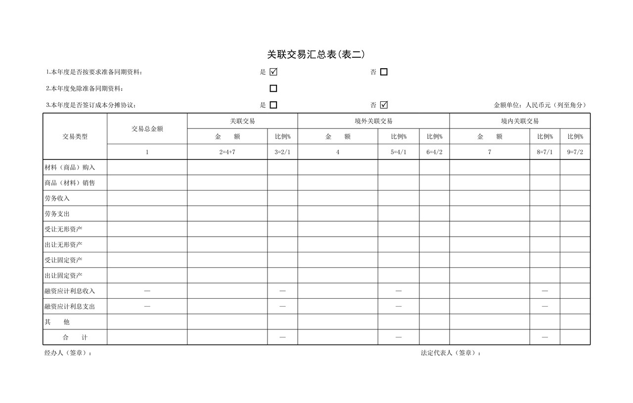 关联交易汇总表