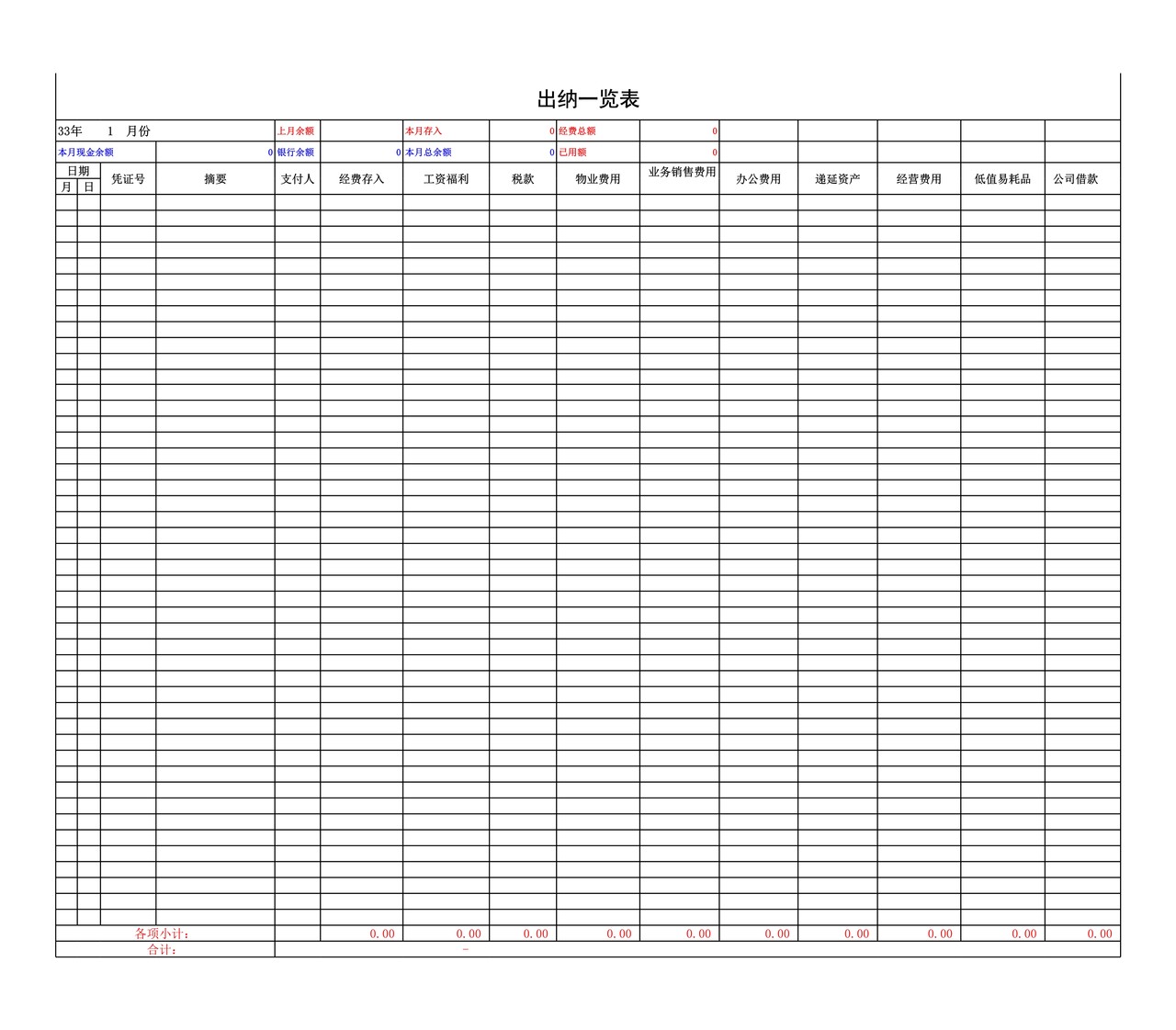 企业单位现金出纳账