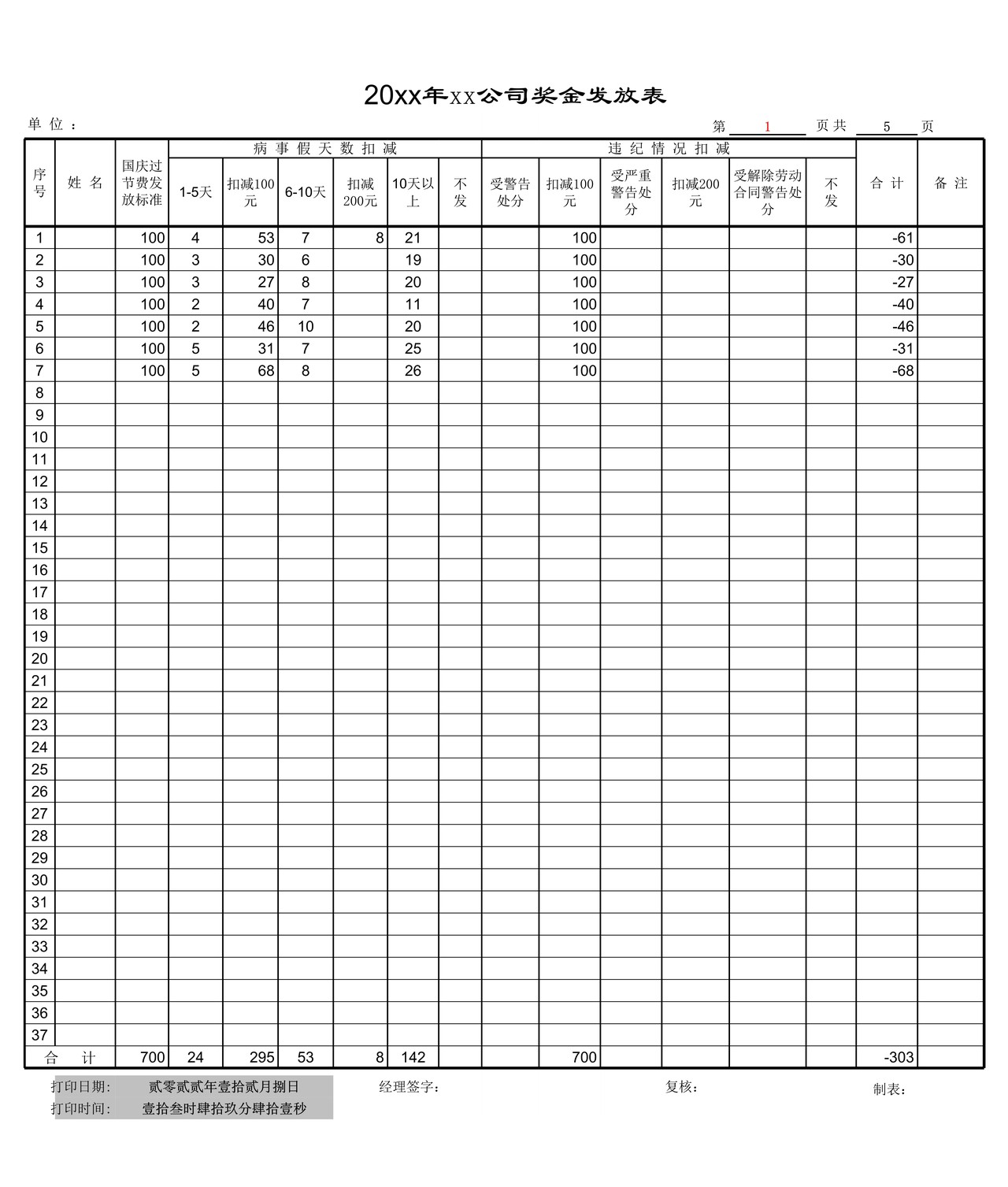 自动打印奖金发放统计表