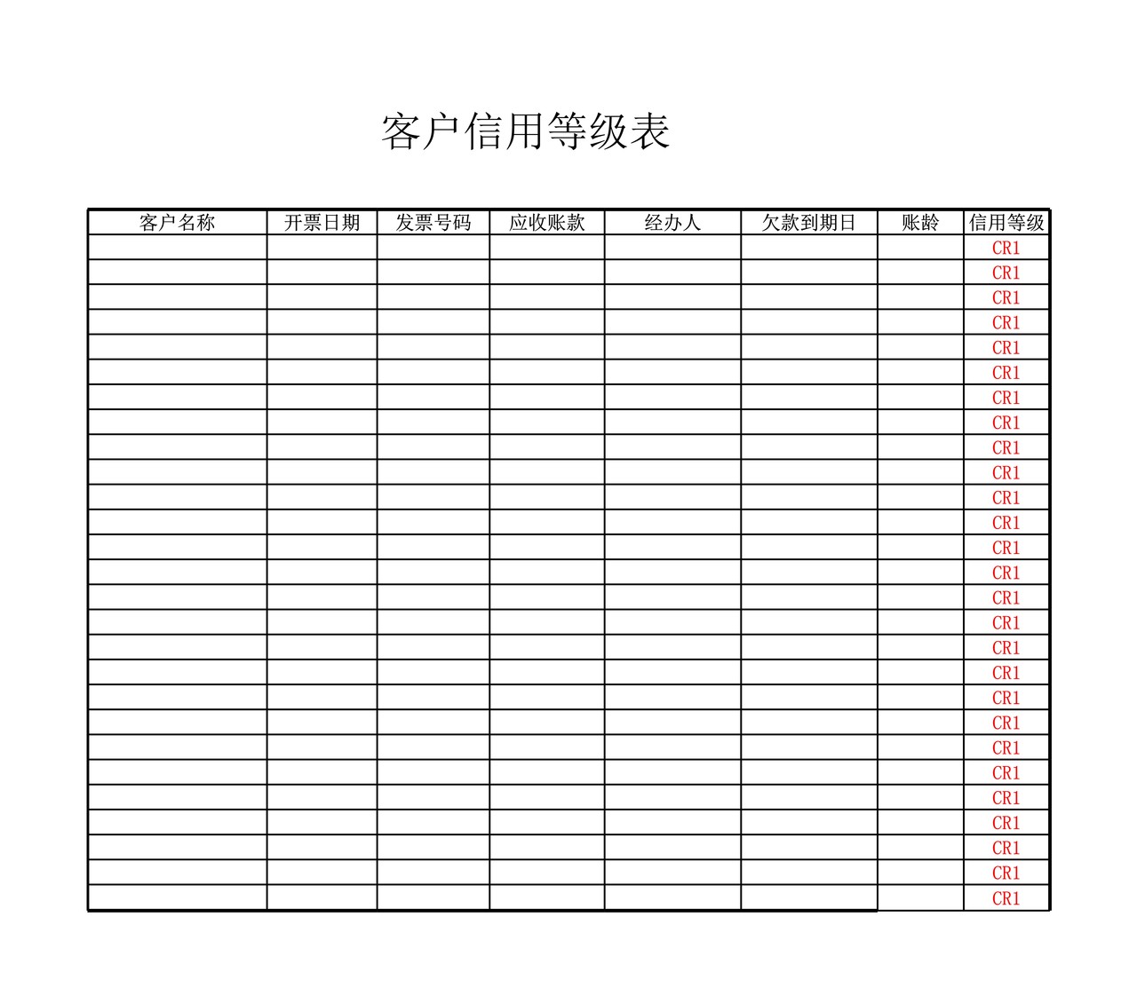 应收账款账龄分析表（套表）