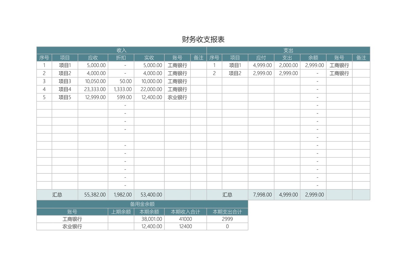财务收支报表