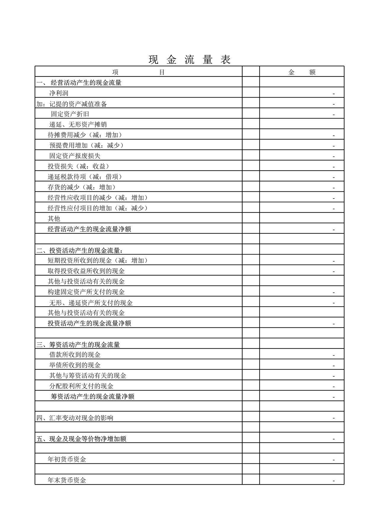 丁型帐户自动计算财务报表