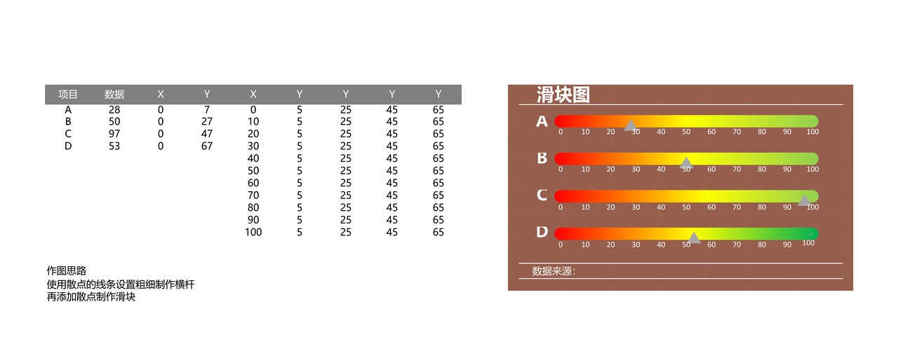 滑块图