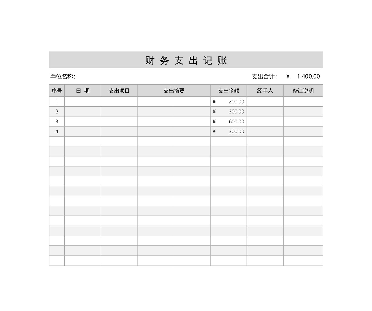 财务支出记账