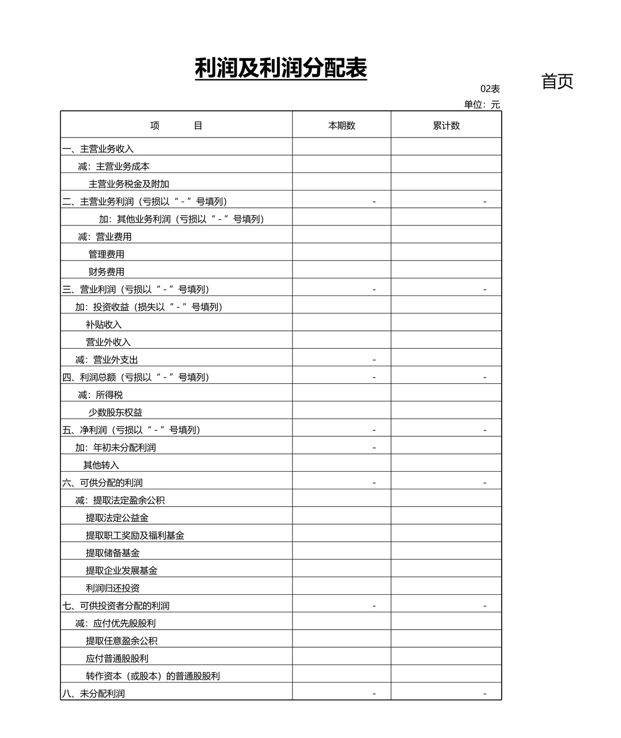 完整版财务管理系统