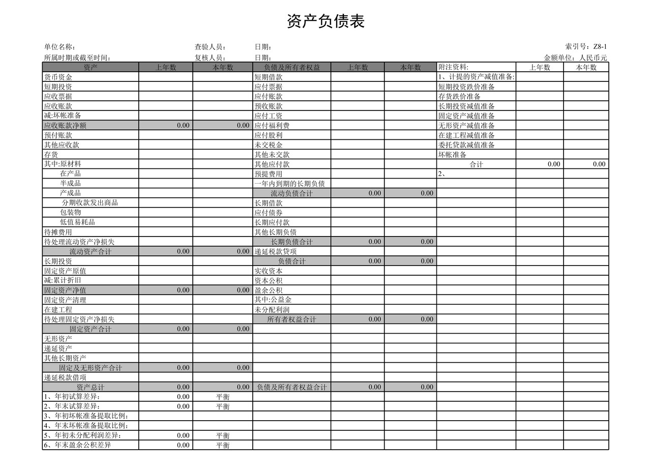 财务分析报表