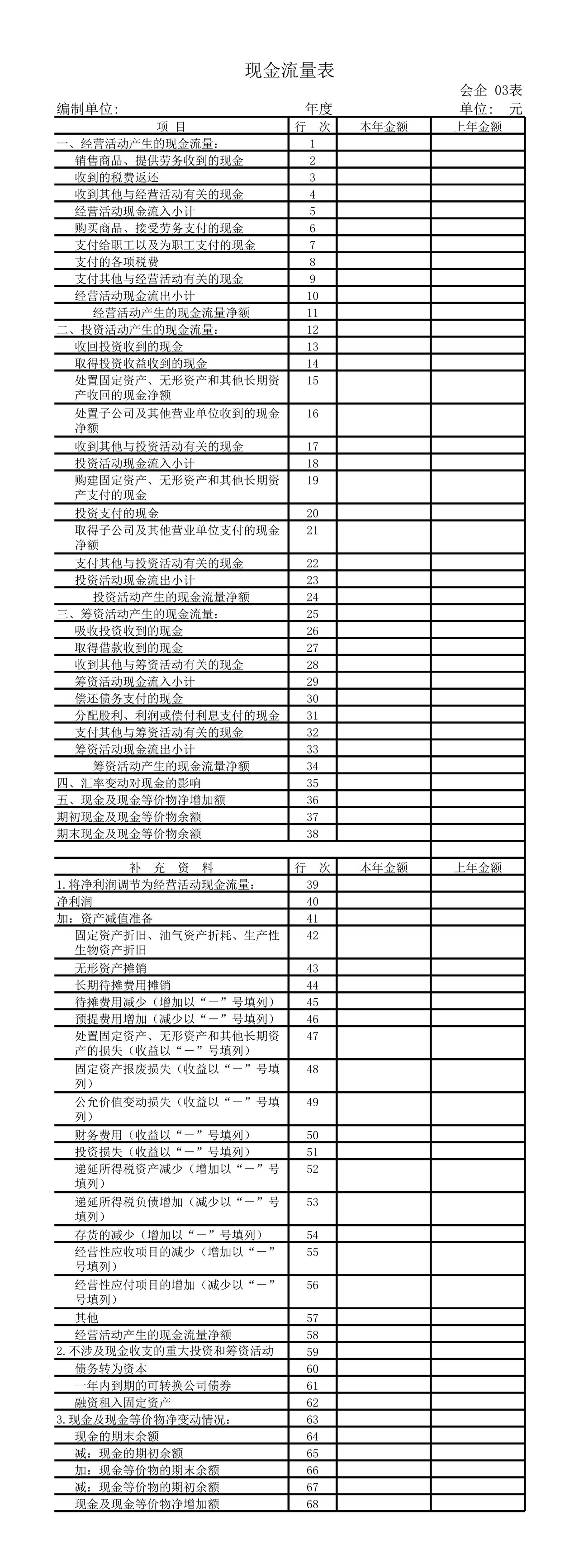 企业公司单位会计用表