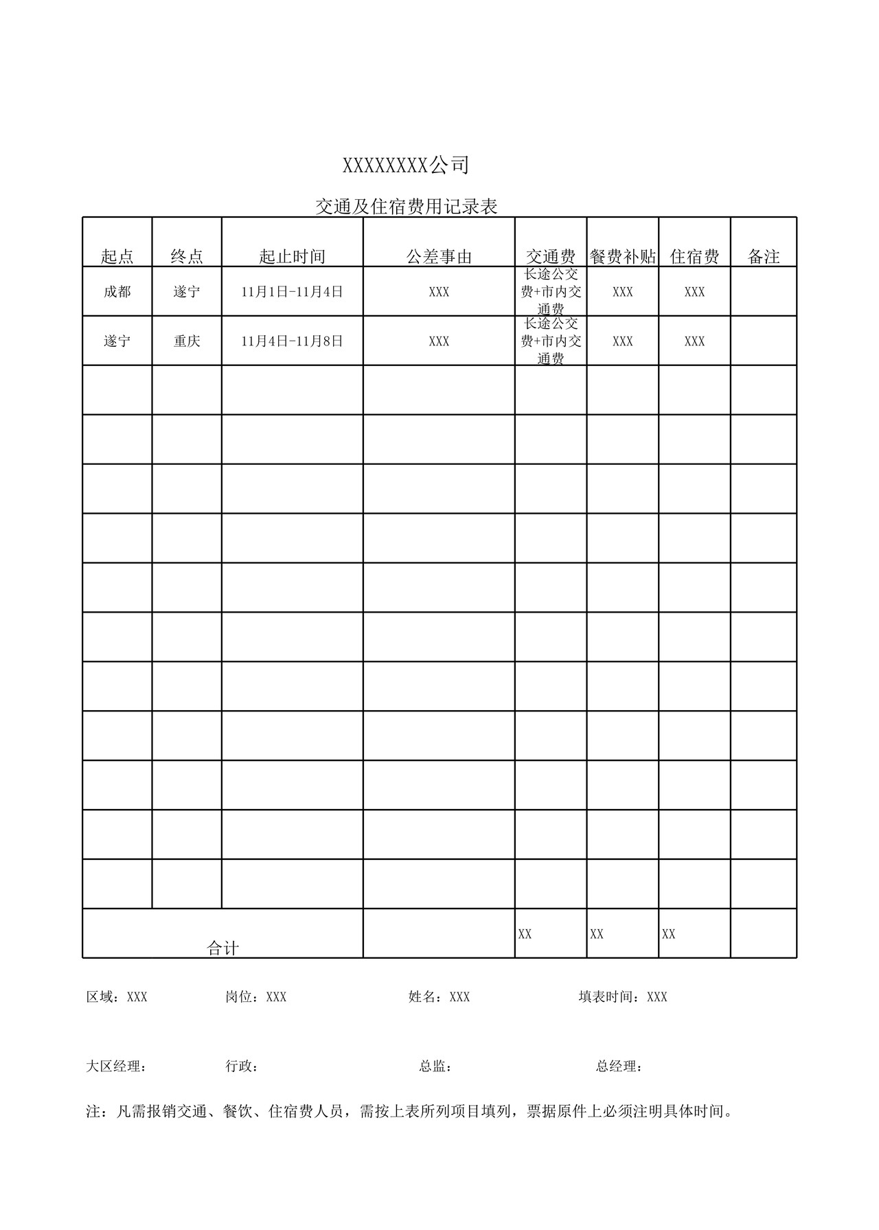 差旅费报销单
