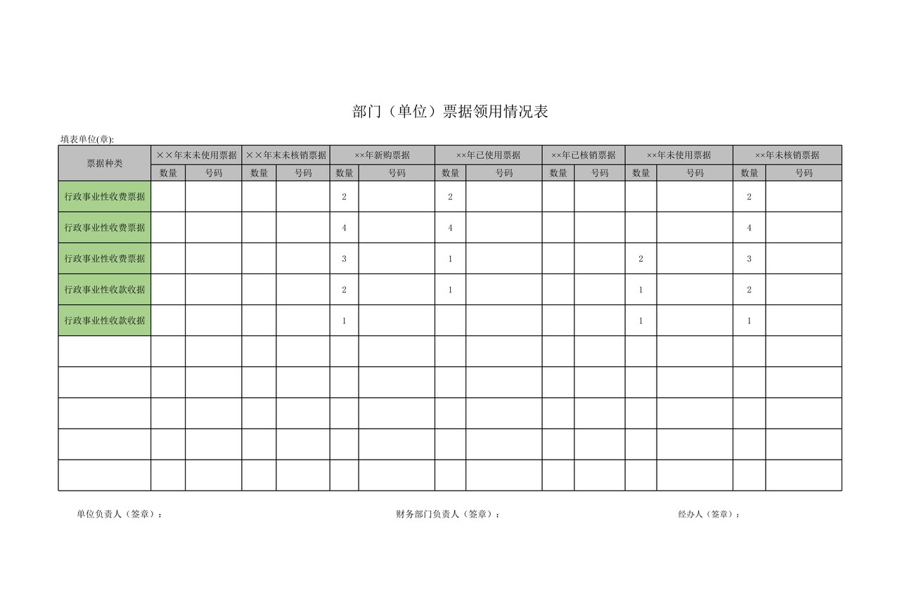 票据领用情况表