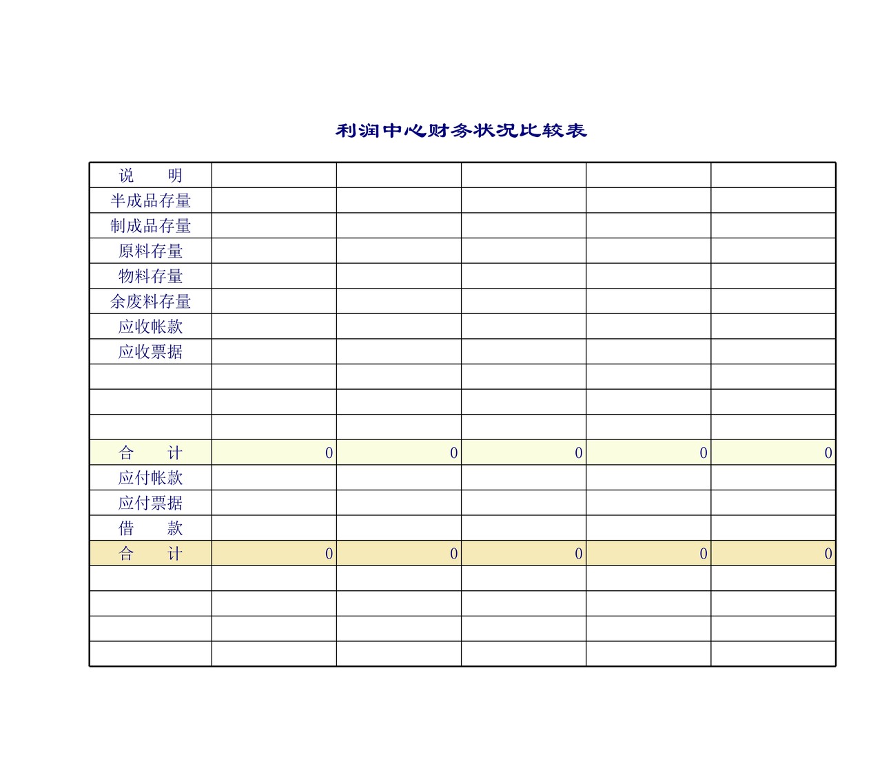 利润中心往来表