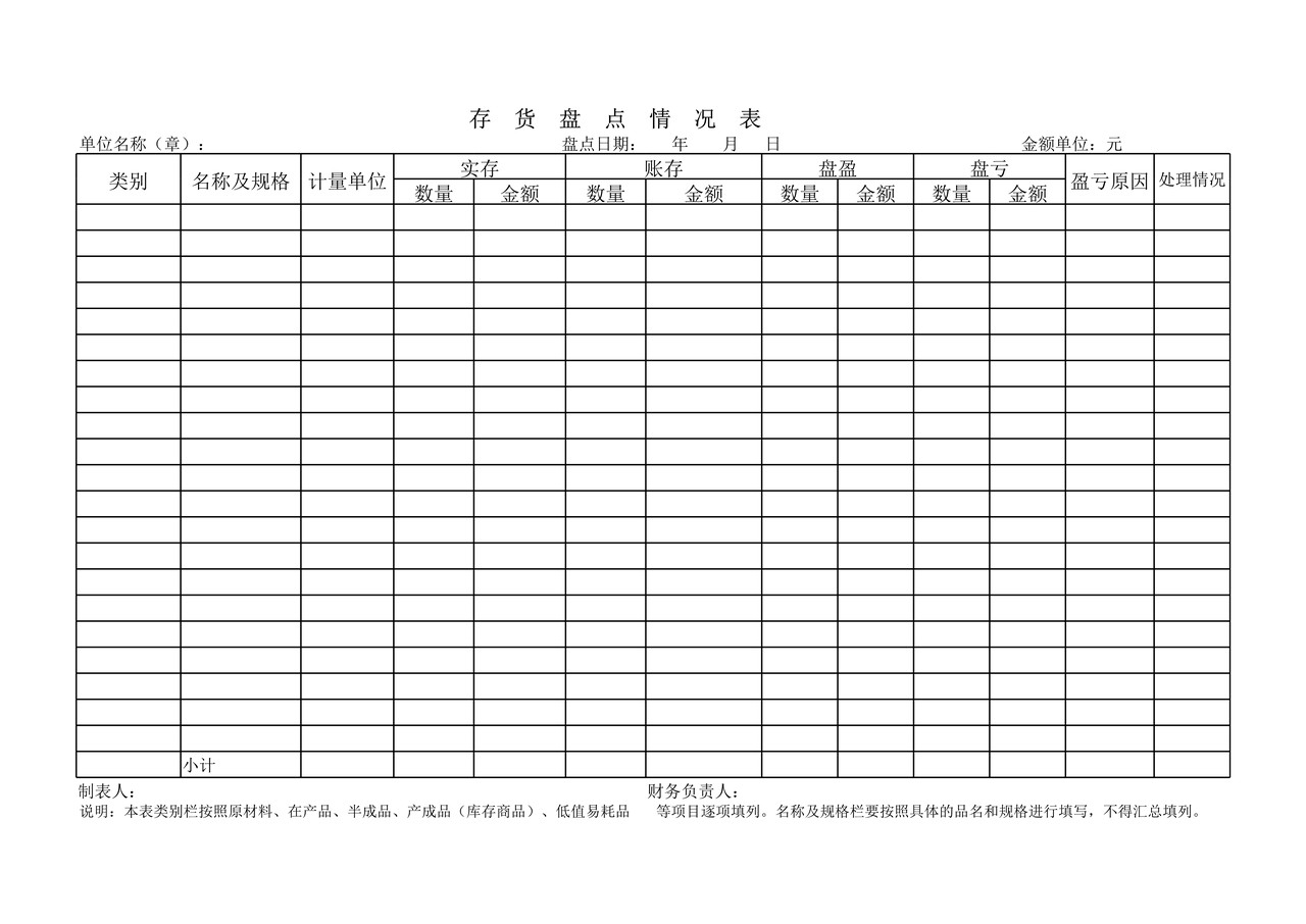 存货盘点表