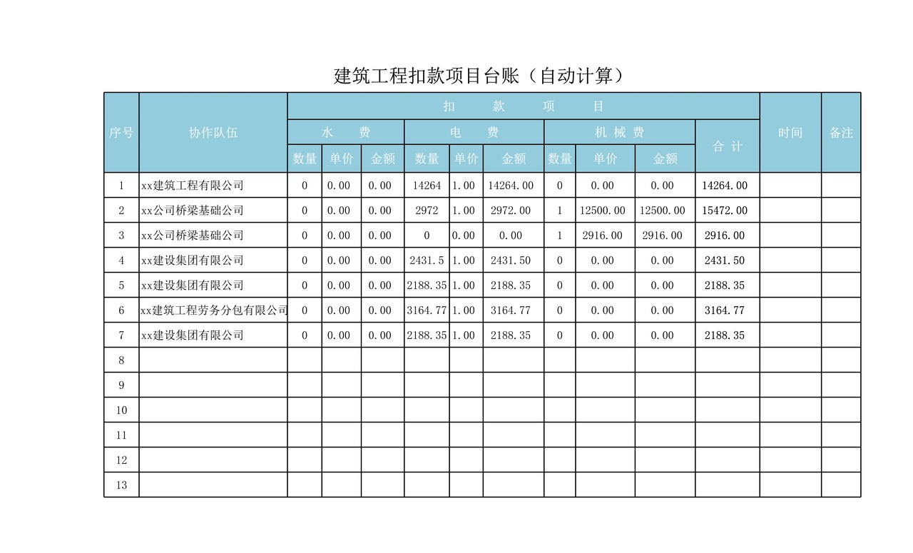 建筑工程扣款项目台账（自动计算)