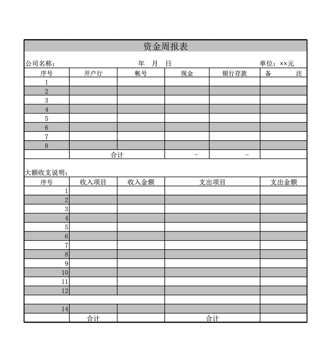 企业公司资金周报表