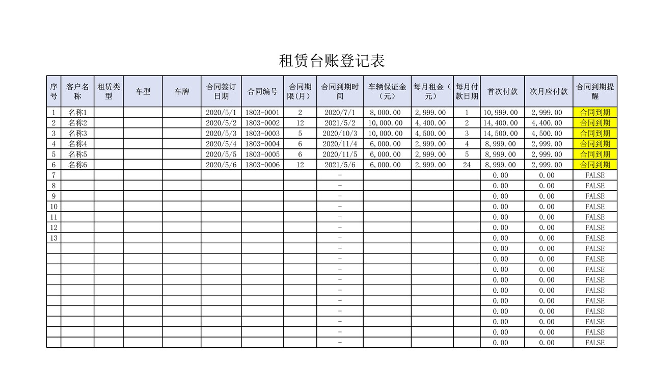 租赁台账登记表