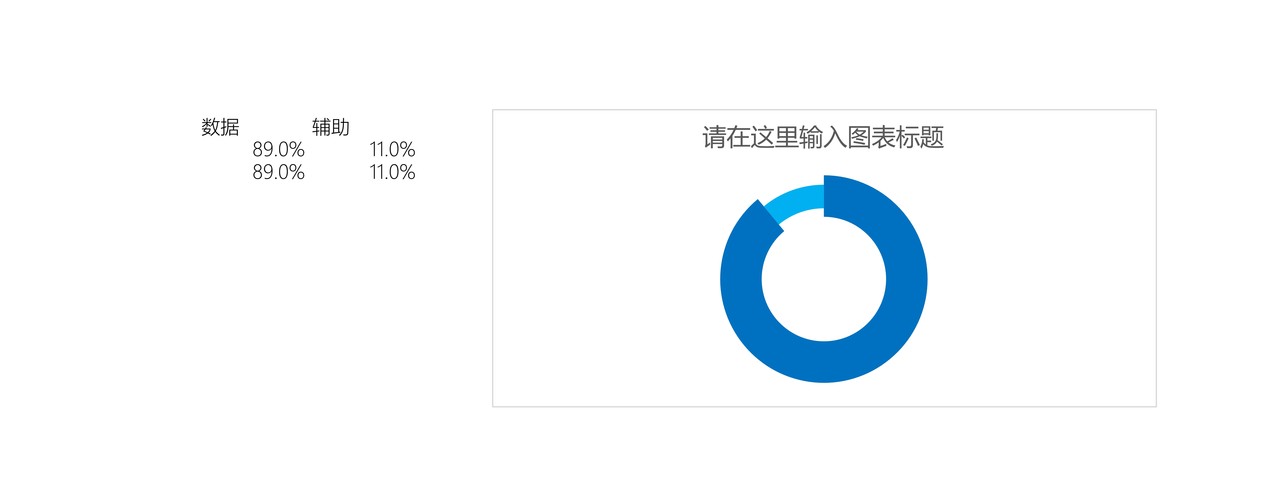 百分比圆环图(粗环)