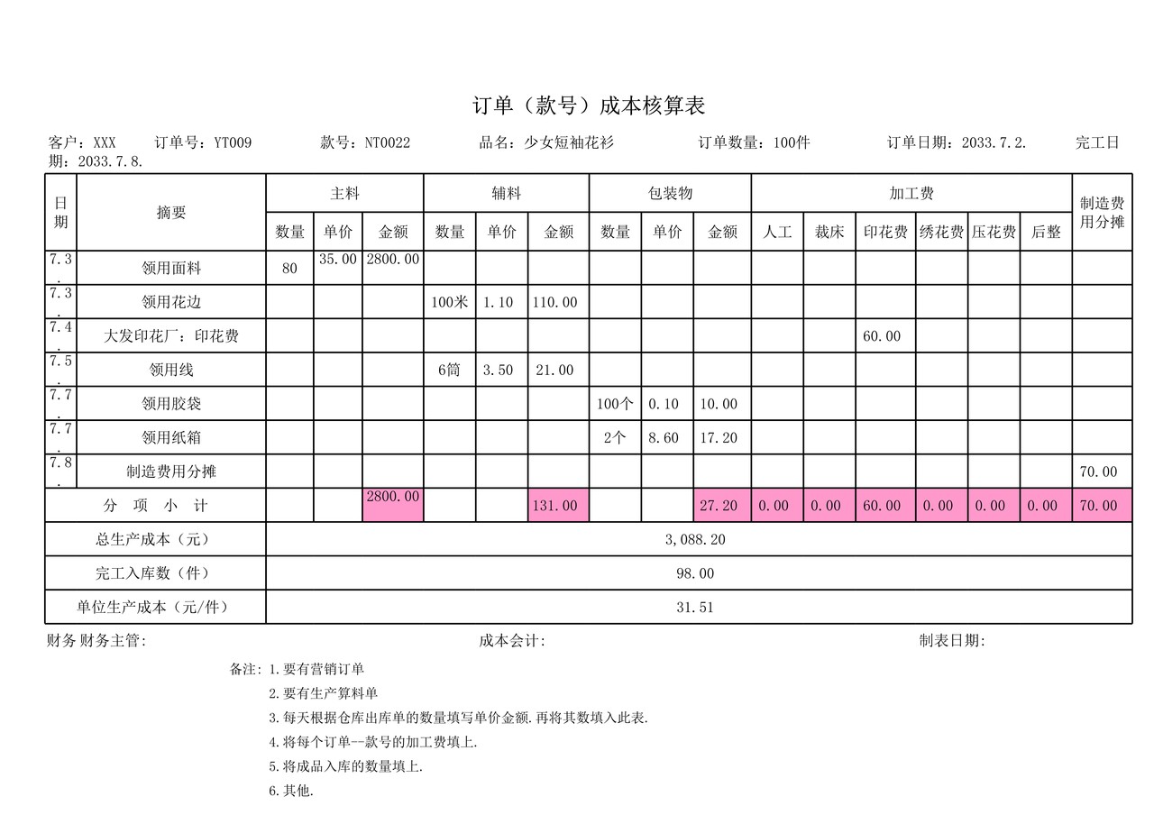 订单（款号）成本核算表