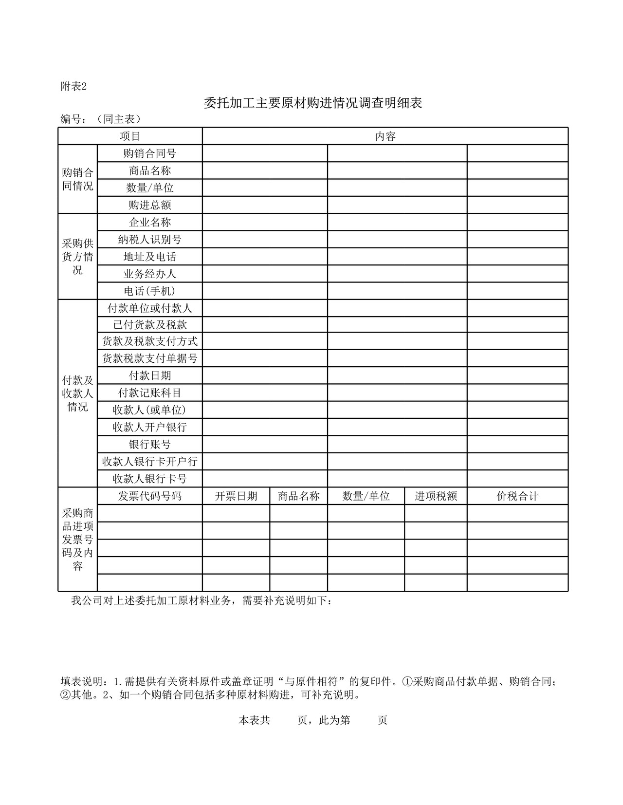 外贸企业出口业务自查表