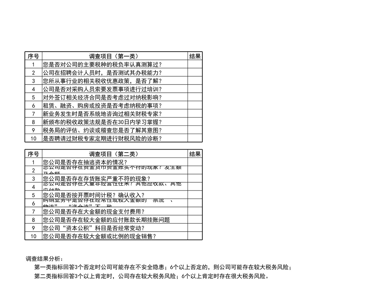 税务风险自查工具表2022