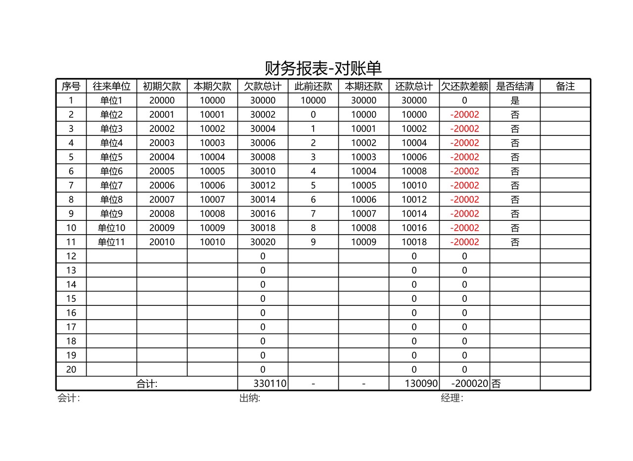 财务报表-对账单