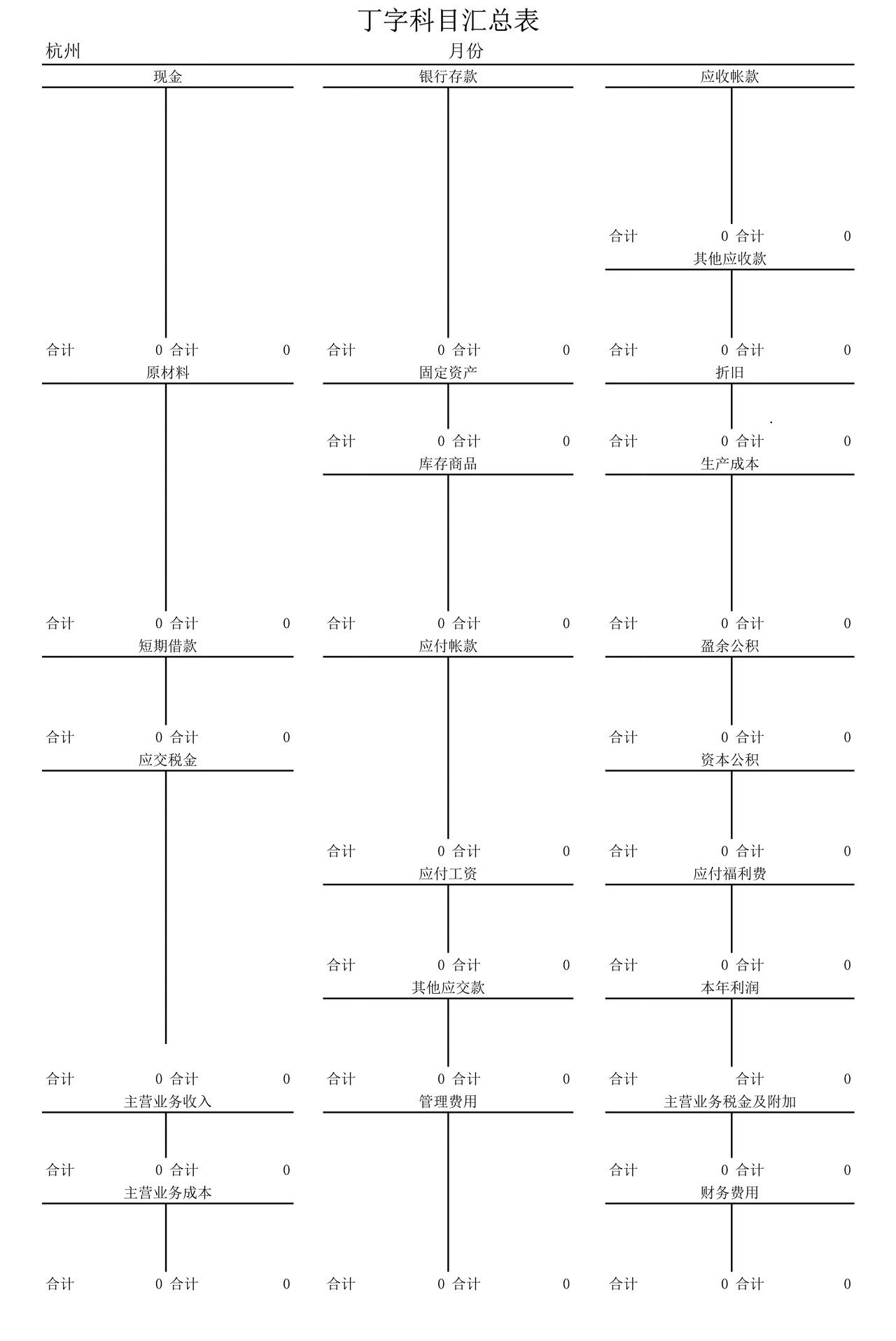 科目汇总表--套表