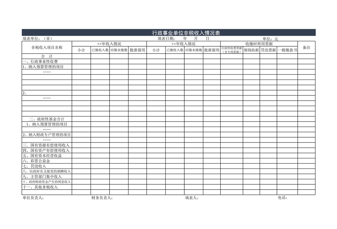 非税收入情况表
