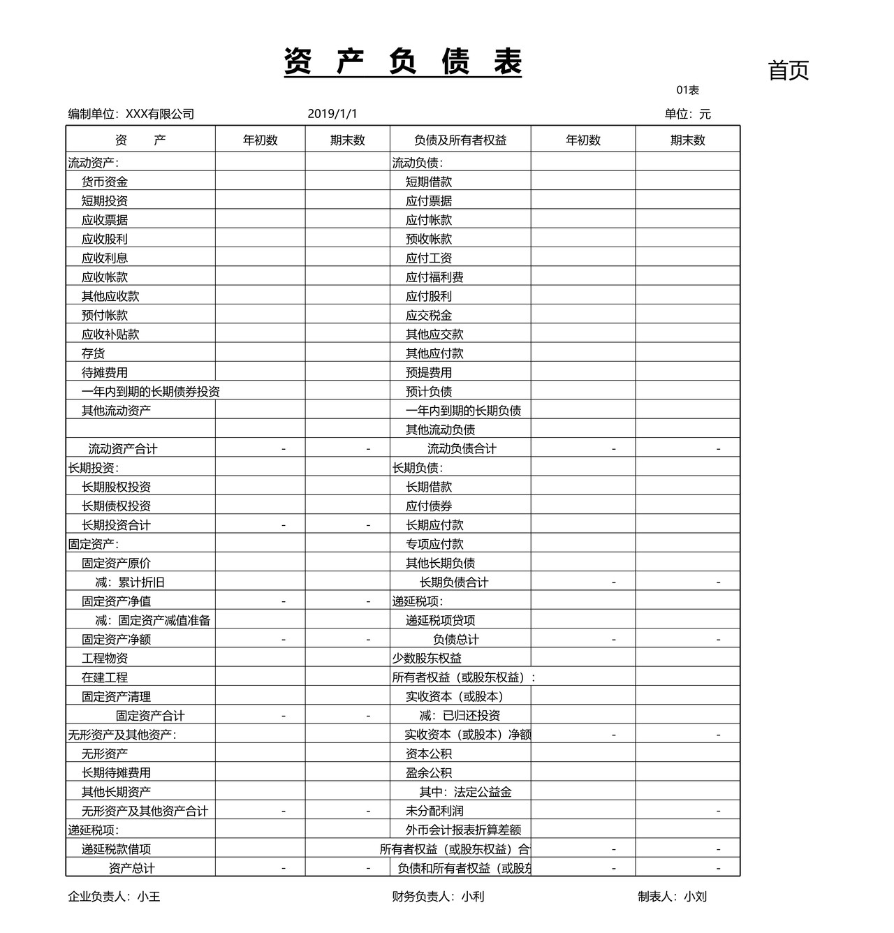 完整版财务管理系统