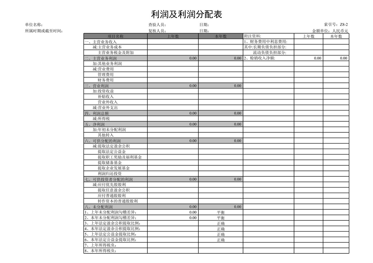 财务分析报表