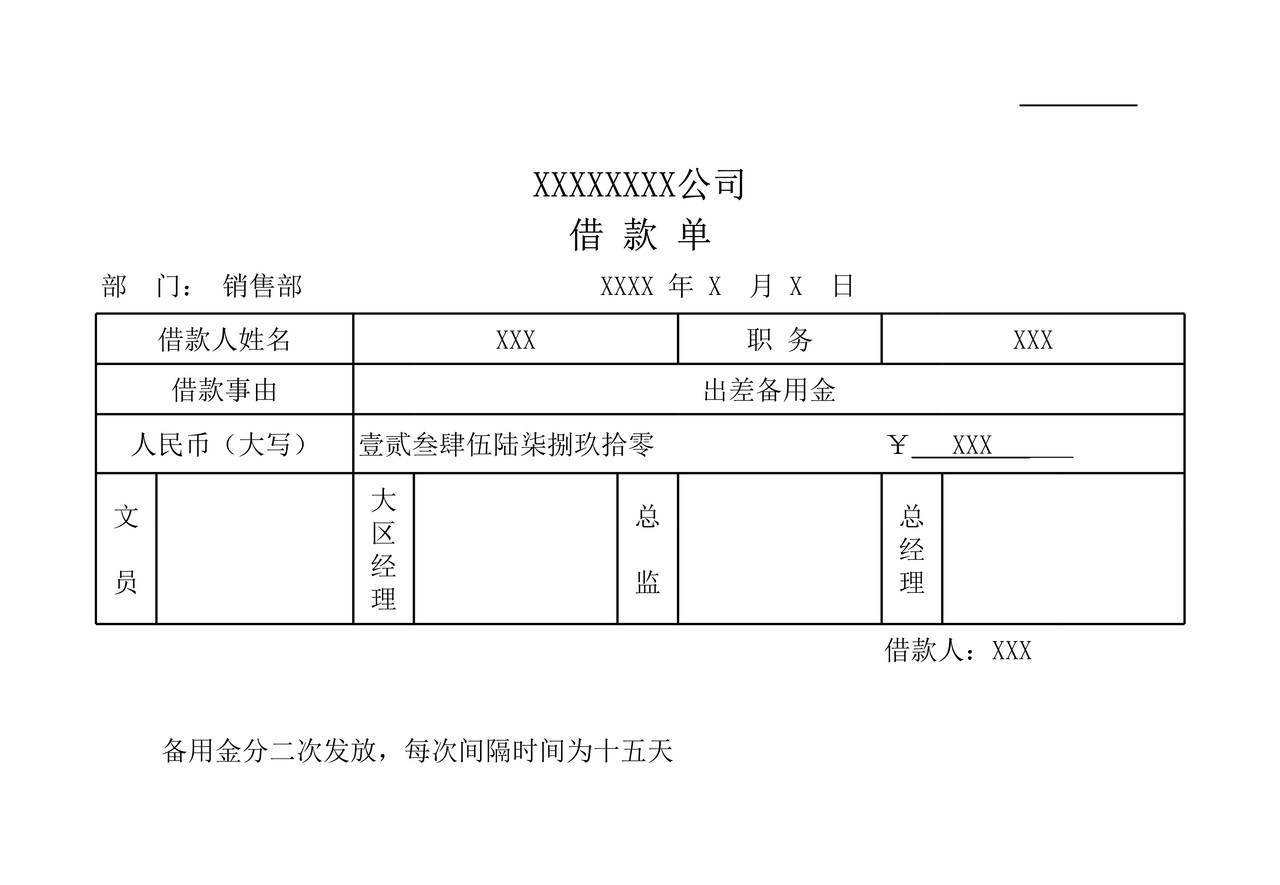 差旅费报销单