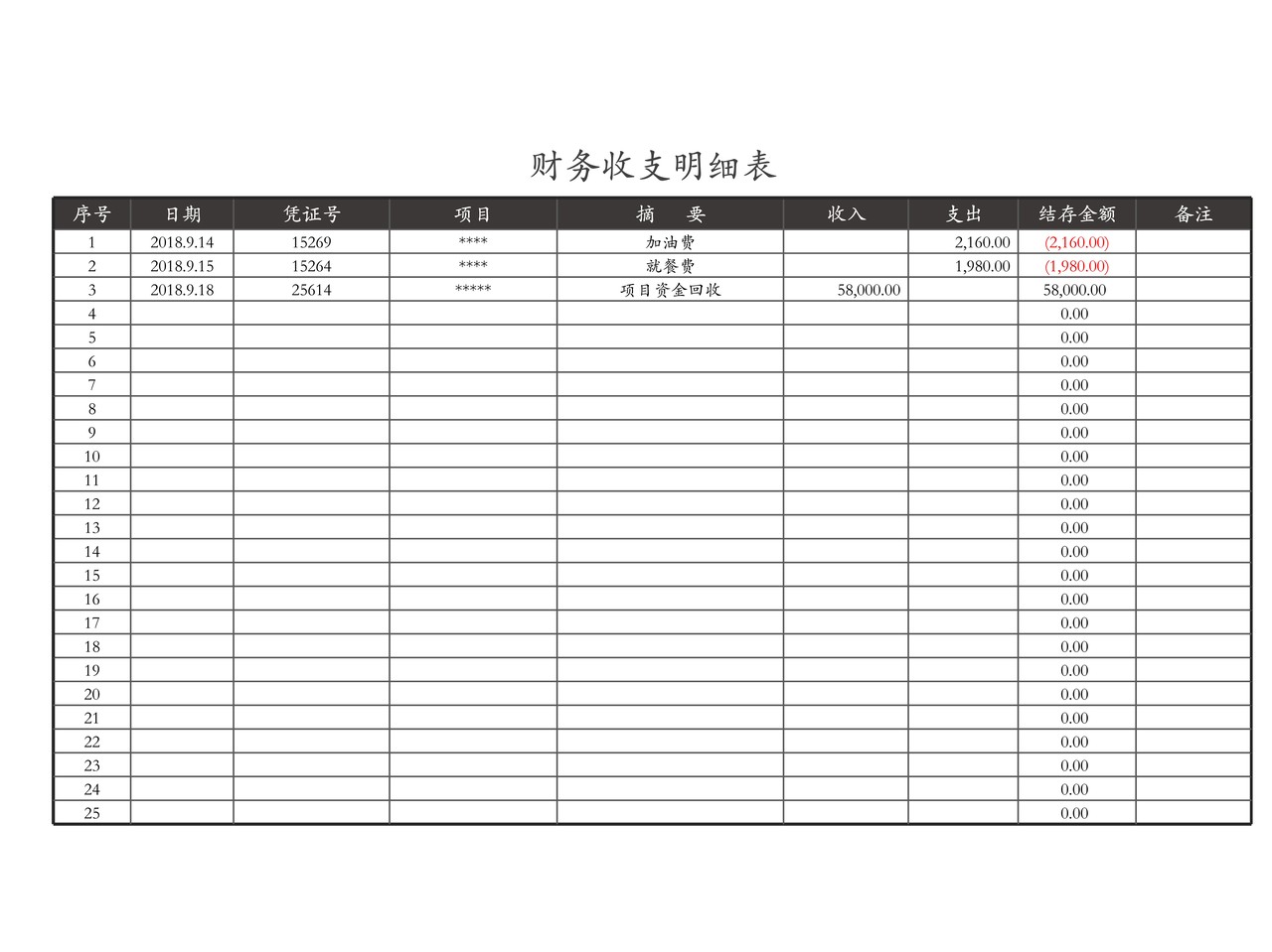 财务收支明细表