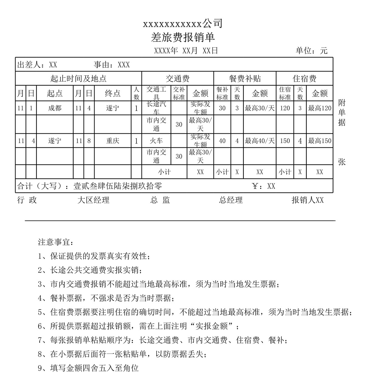 差旅费报销单