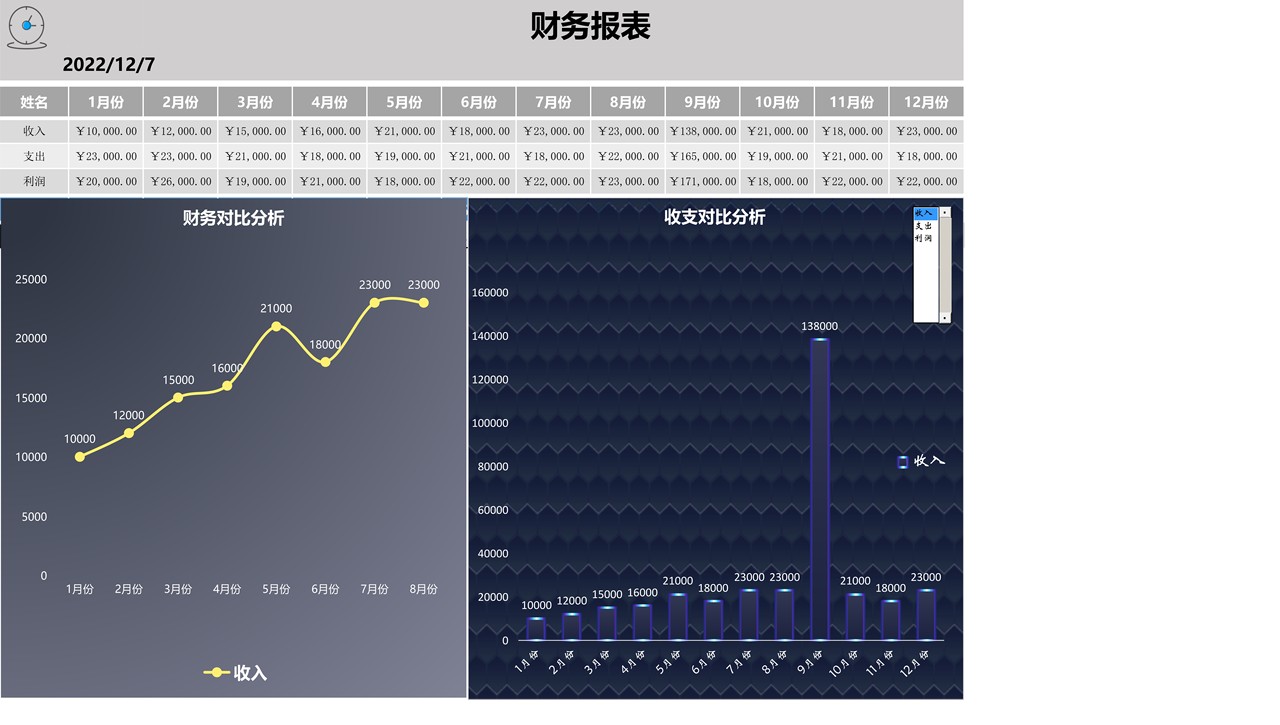 财务报表（智能选择可视化）