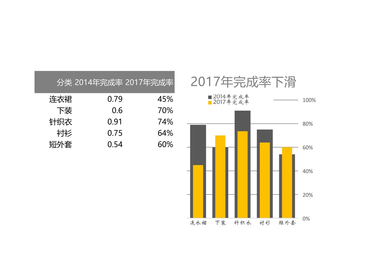 简易柱状温度计